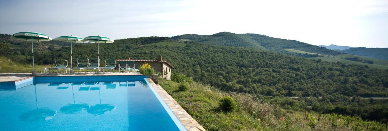 Borgo Le Noci Chianti Retreat & Pool Hotel Gaiole in Chianti Exterior photo