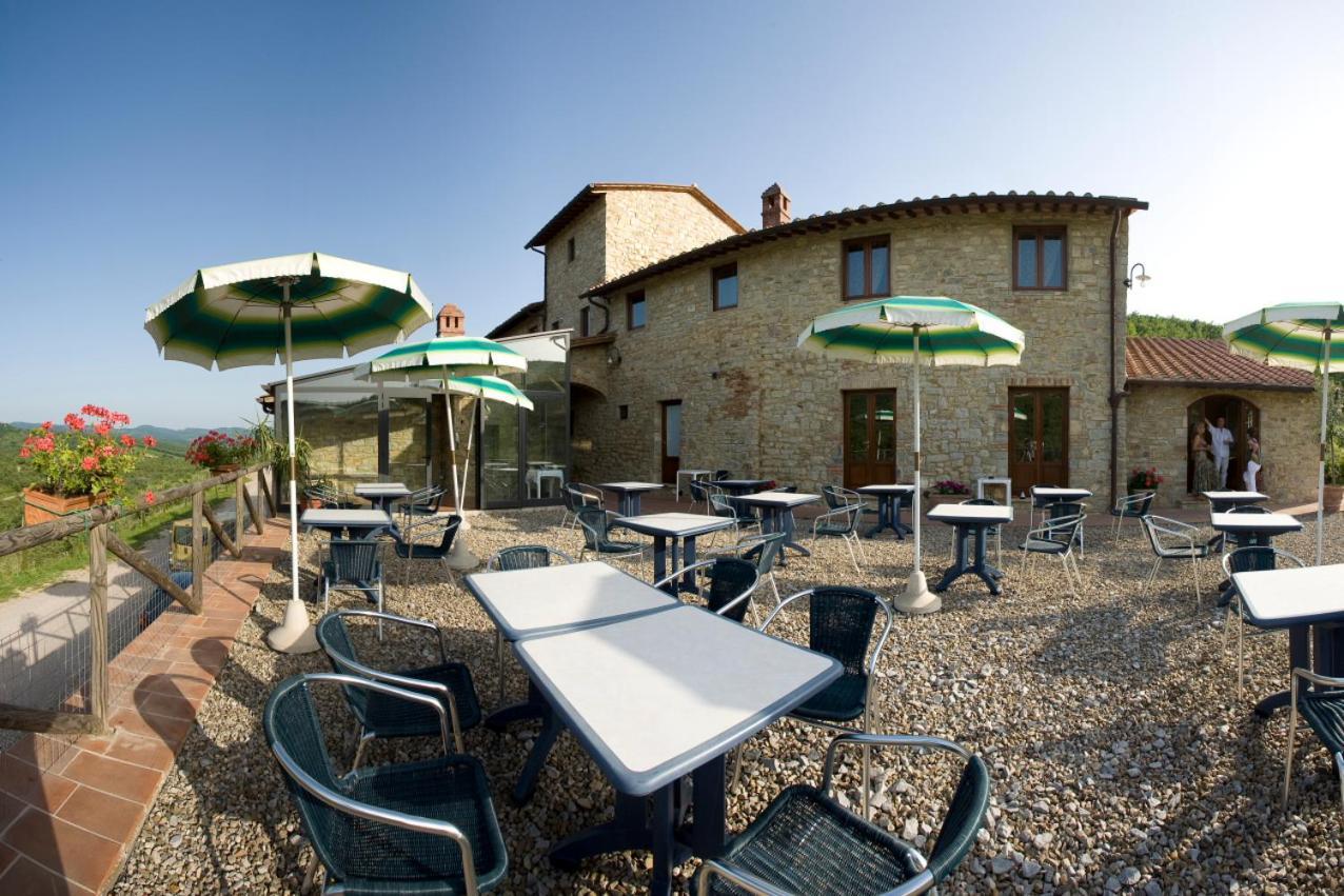 Borgo Le Noci Chianti Retreat & Pool Hotel Gaiole in Chianti Exterior photo