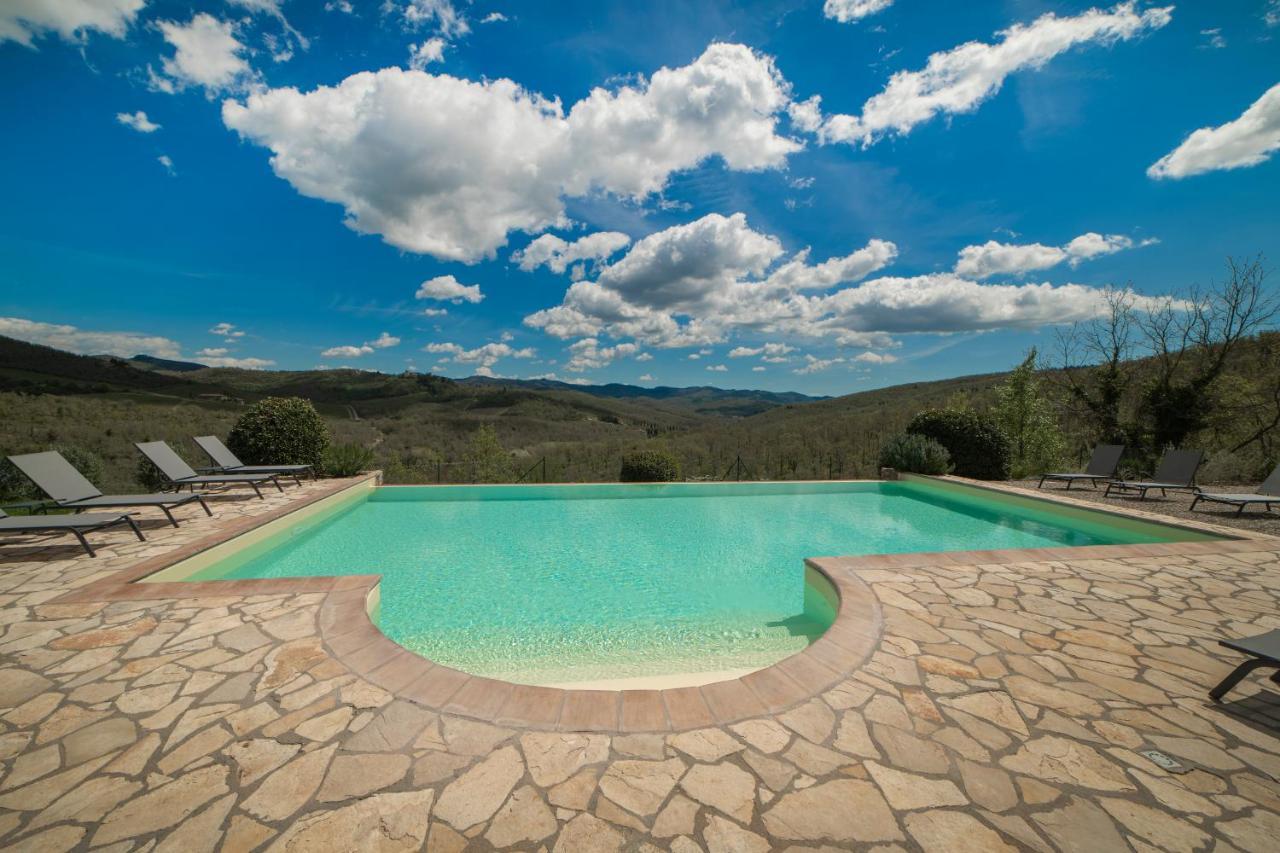 Borgo Le Noci Chianti Retreat & Pool Hotel Gaiole in Chianti Exterior photo