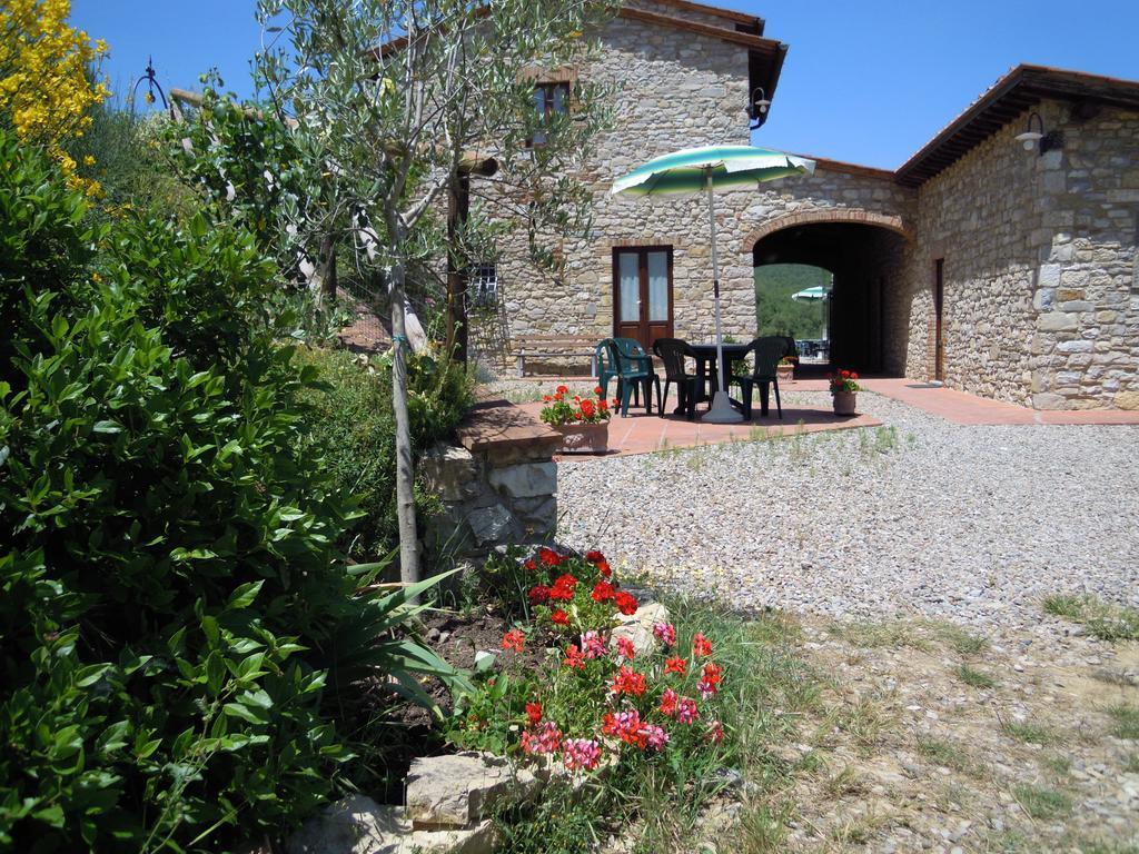 Borgo Le Noci Chianti Retreat & Pool Hotel Gaiole in Chianti Exterior photo